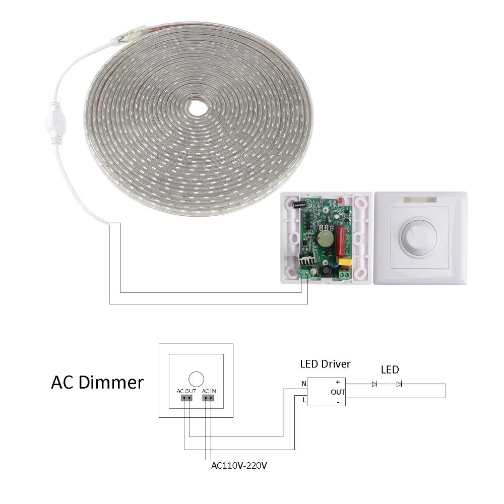 AC220V СВЕТОДИОДНАЯ лента SMD 5050 RGB IP67 Водонепроницаемый 60 Светодиодный s/M Светодиодный светильник с регулятором яркости белый/теплый белый светодиодный светильник JQ