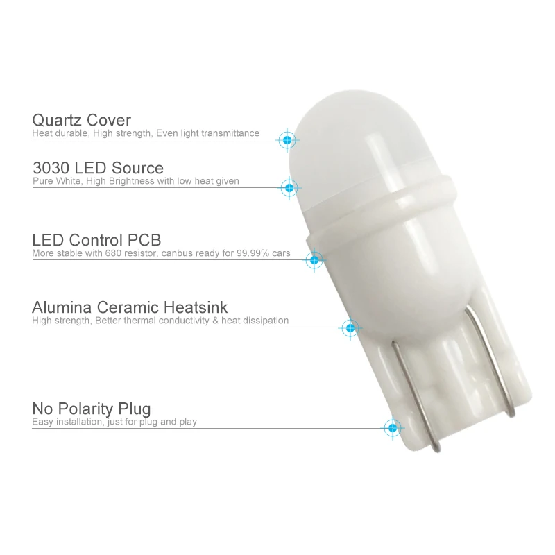 CNSUNNYLIGHT Newest Ceramic Base T10 W5W LED 3030 Car Interior Light Marker Lamp 12V 194 501 Wedge Parking Dome Bulb White 5500K (5)