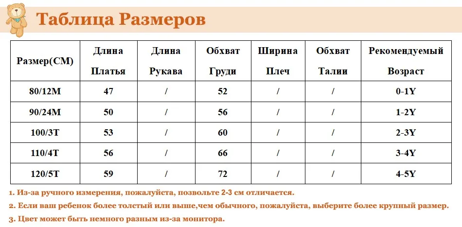 RU SIZE