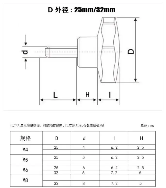 梅花l六星手柄螺丝-A