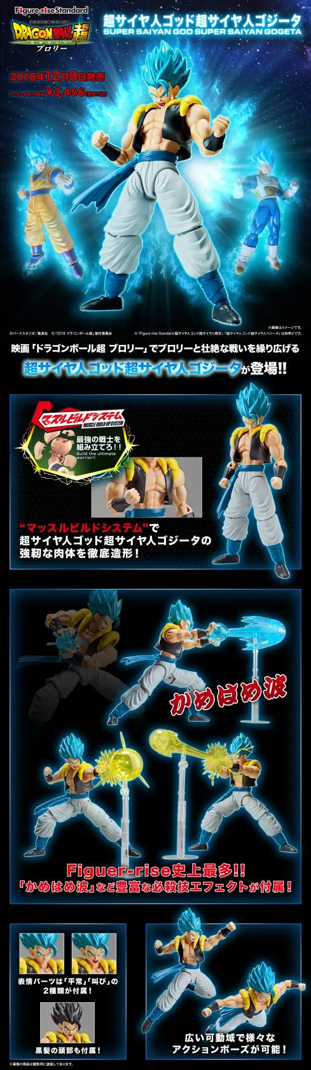 Dragon Ball модель HG 1/12 SUPER SAIYAN SON GOD GOGETA GOKOU GOHAN шорты «Вегета» KRILLIN детские игрушки «сделай сам» BANDAI