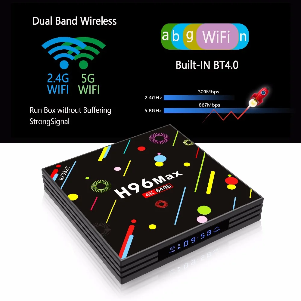 06 H96 MAX 4G 64G RK328 TV BOX-WIFI 