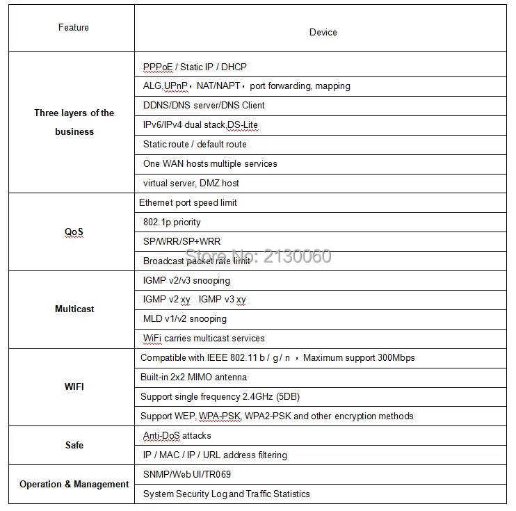 MSS5004W 8