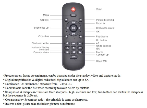 5 дюймов Экран 16MP 4K 1080P 60FPS HDMI USB и WI-FI цифровой микроскоп промышленности Камера 150X линзы с резьбовым соединением типа C с SONY Сенсор