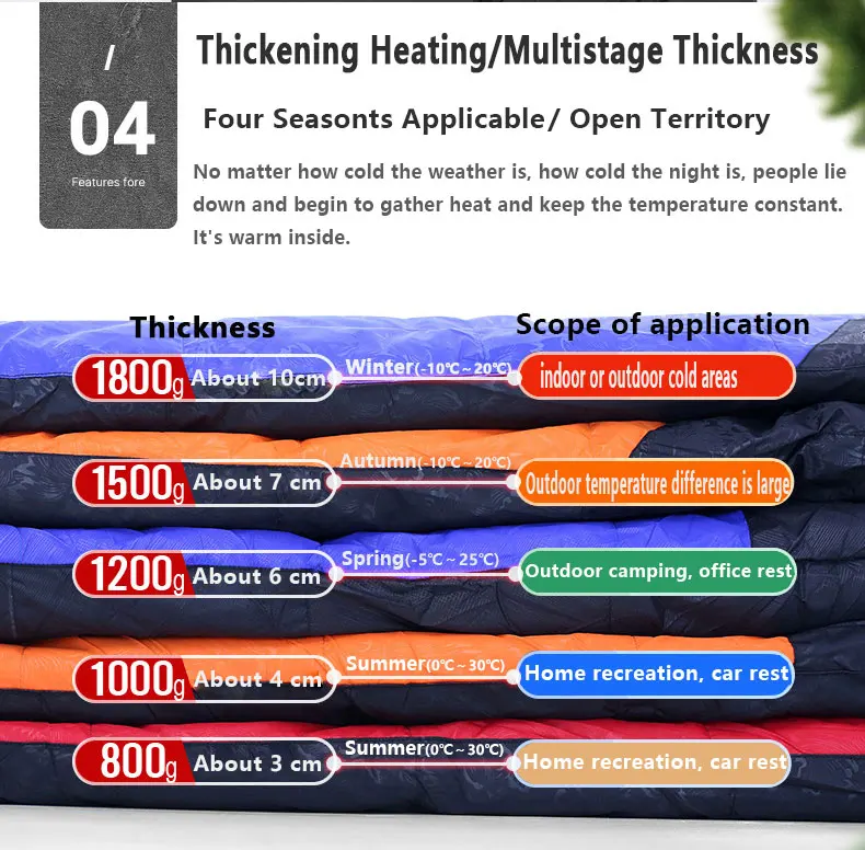 4 сезона Открытый Кемпинг спальный мешок легкий взрослых спальный мешок водонепроницаемый палатка компактный спальный мешок мужской рюкзак костюм