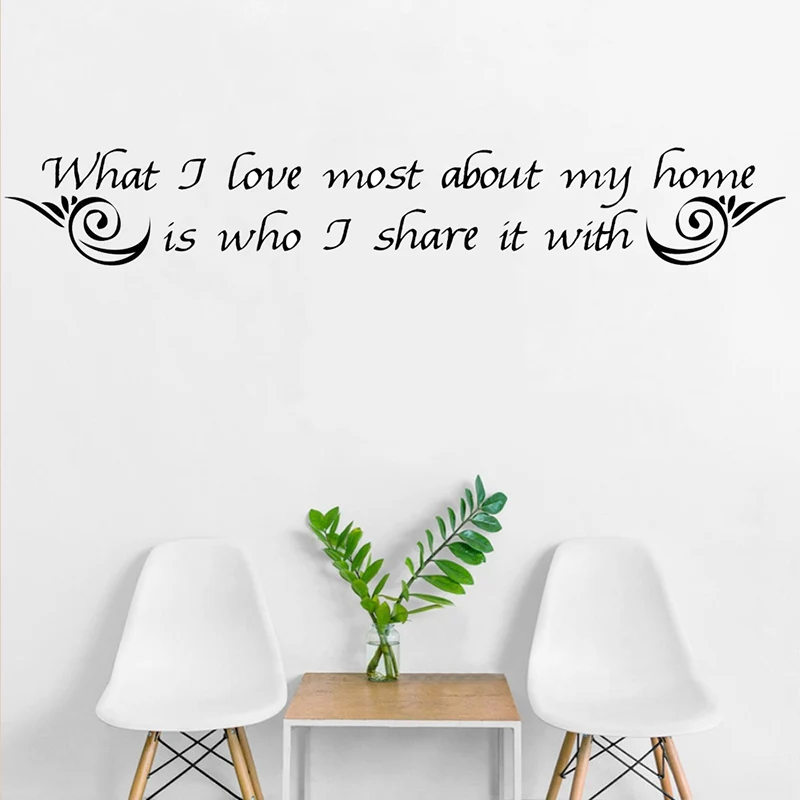 

Family Quotes Wall Decal What I Love Most About My Home Sticker Removable Vinyl Art Lettering Sticker for Room Decoration EA019