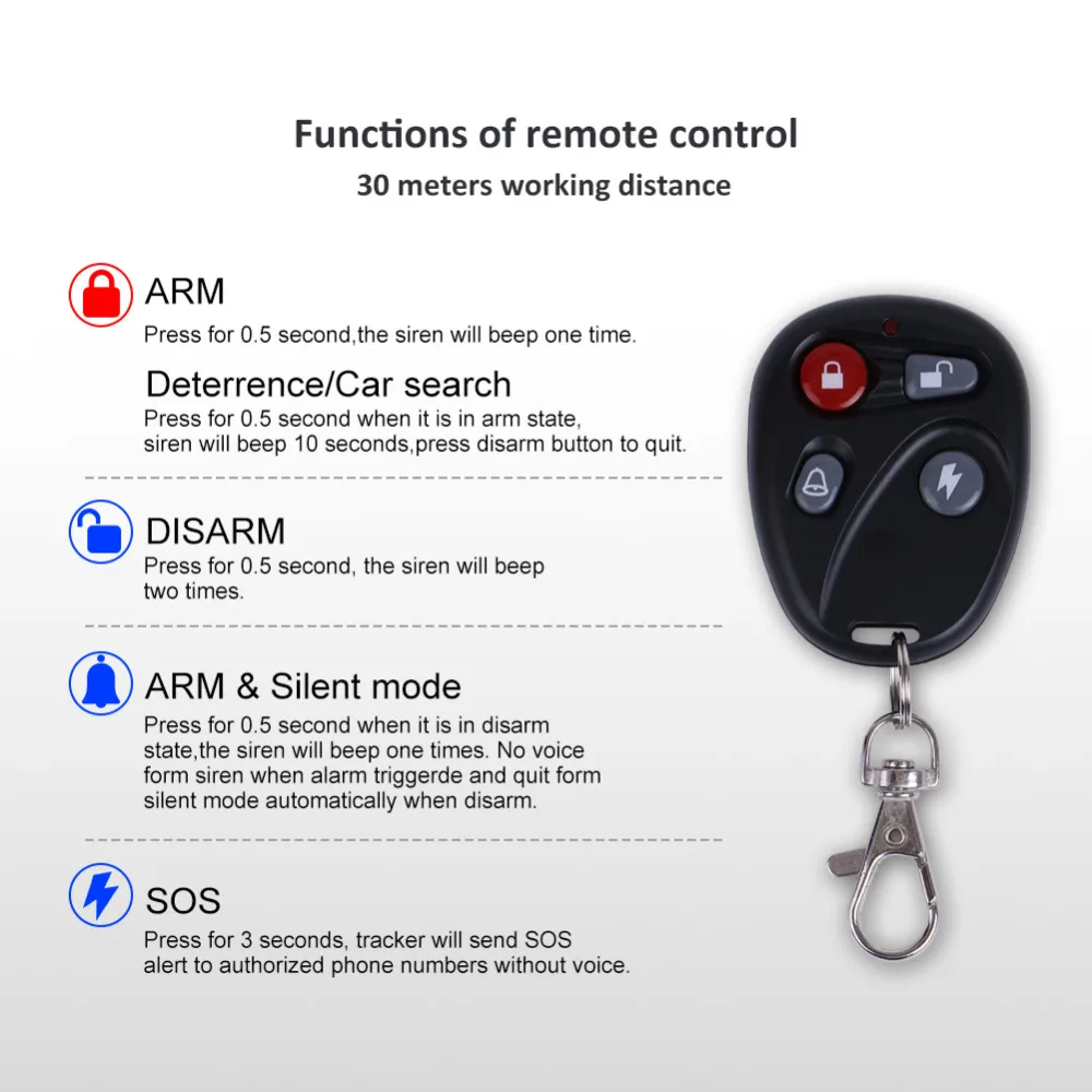 Car GPS Tracker Vehicle Tracker GSM GPS Locator Coban TK303G Waterproof IP66 Remote Control Cut Off Engine Geofence Free Web APP Car GPS Tracker Vehicle Tracker GSM GPS Locator Coban TK303G Waterproof IP66 Remote Control Cut Off Engine Geofence Free Web APP