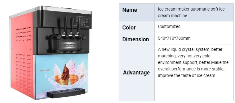 Модная машина для мороженого, маленькая автоматическая машина для производства мягкого мороженого на продажу