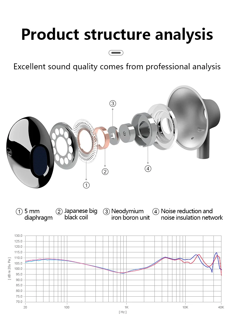 HIFIII_05
