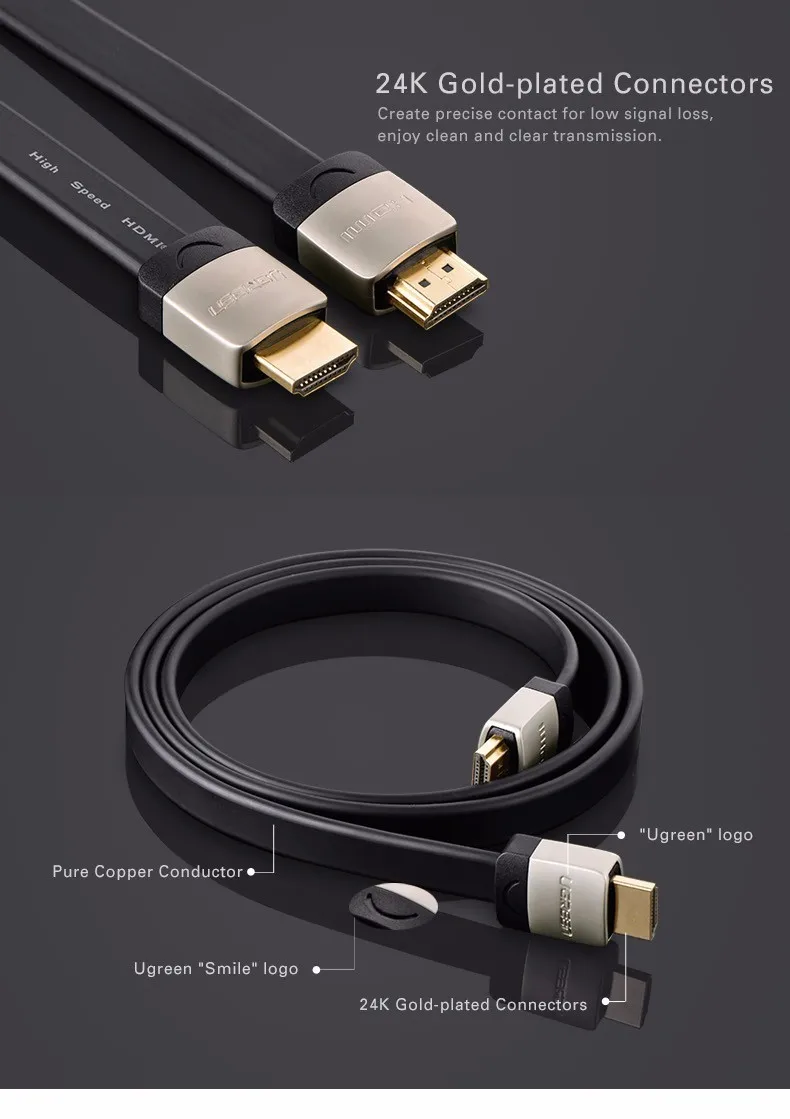 Ugreen HDMI плоский кабель с металлической головкой 1 м 2 м 3 м Папа-папа 1,4 в 3D 1080P Кабо HDMI для ПК HDTV PS3 Xbox appletv