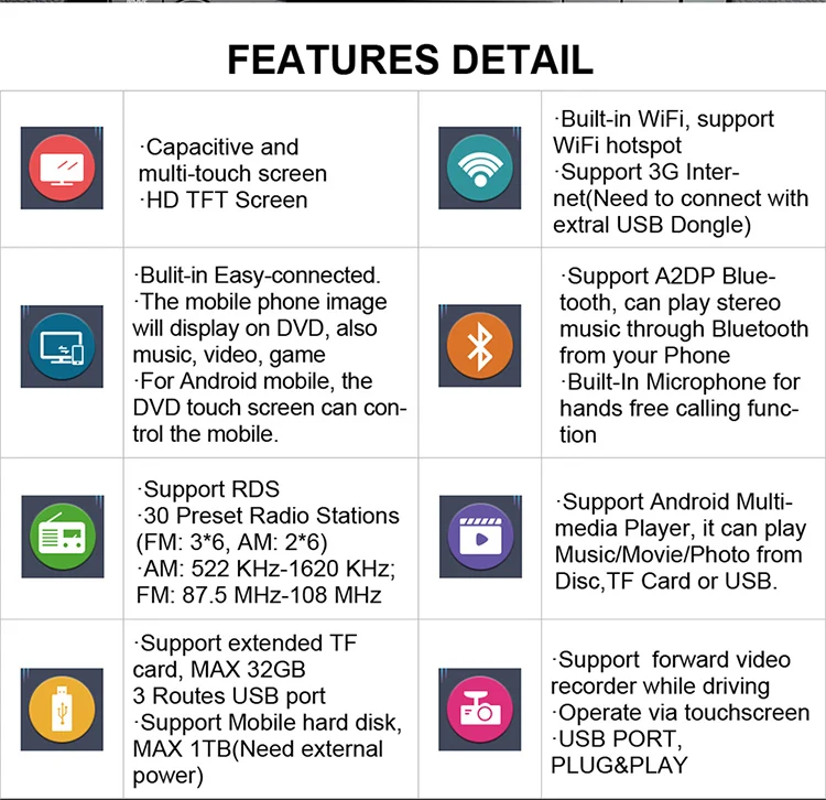 EBILAEN Android 9,0 автомобильный DVD gps плеер для BMW 5 серии F10 F11(2011-) CIC/NBT авто радио Мультимедиа Навигация 520i стерео