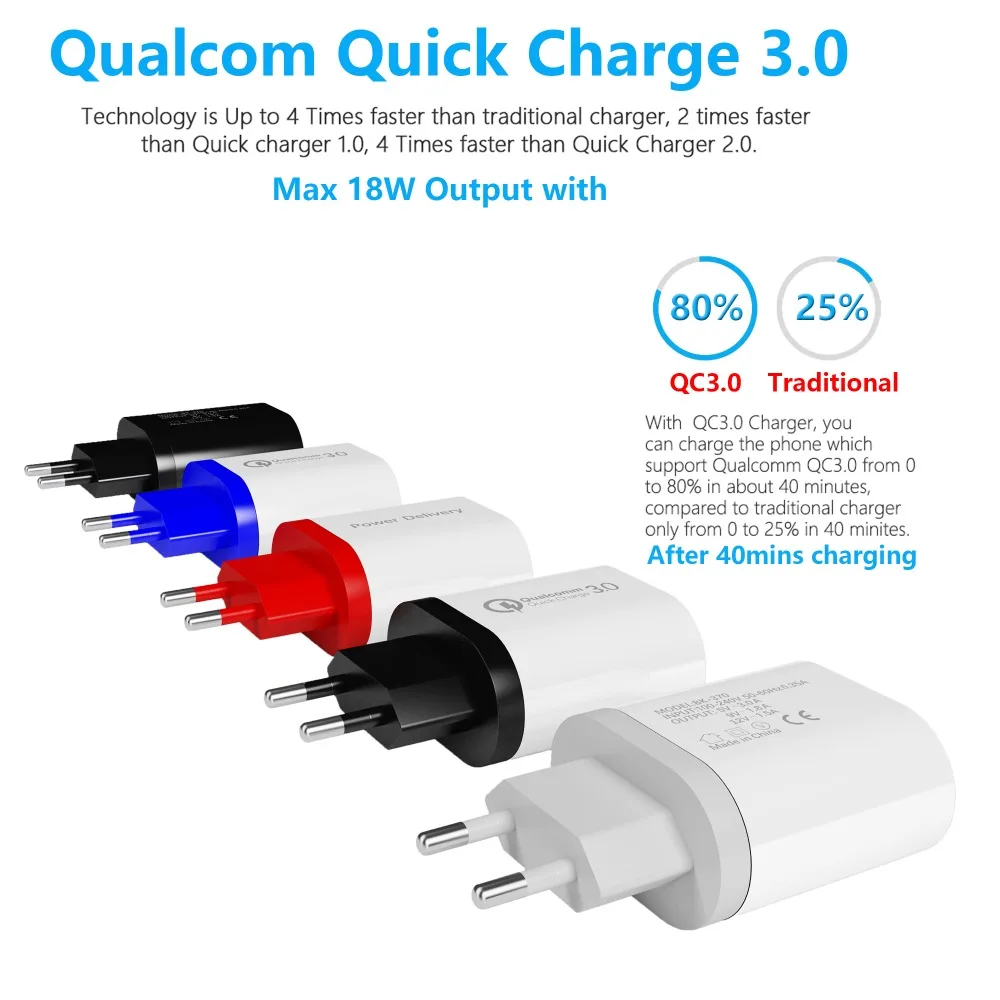 Быстрая зарядка EU US Plug QC 3,0 настенное зарядное устройство 5 В/9 В/12 в 18 Вт 3 порта для смартфона Qualcomm QC3.0 Быстрый домашний адаптер