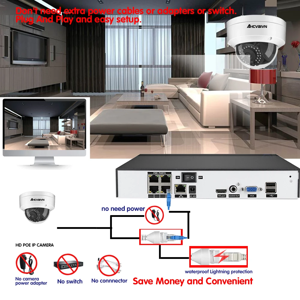 AHCVBIVN 5MP POE Комплект видеонаблюдения 4CH NVR CCTV камера системы 4 шт. мегапиксельная 5 Мп Всепогодная CCTV безопасности POE IP камера