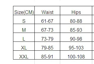 size
