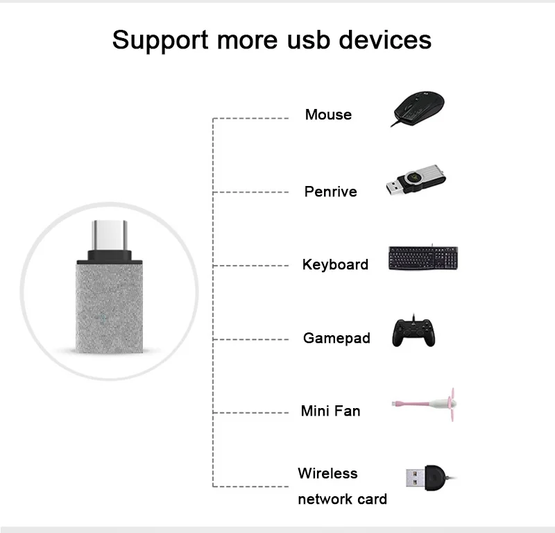OTG Тип c штекерным USB3.0 Женский адаптер конвертер с металлической Алюминий сплава оболочки для MacBook Chromebook Samsung Huawei Xiaomi
