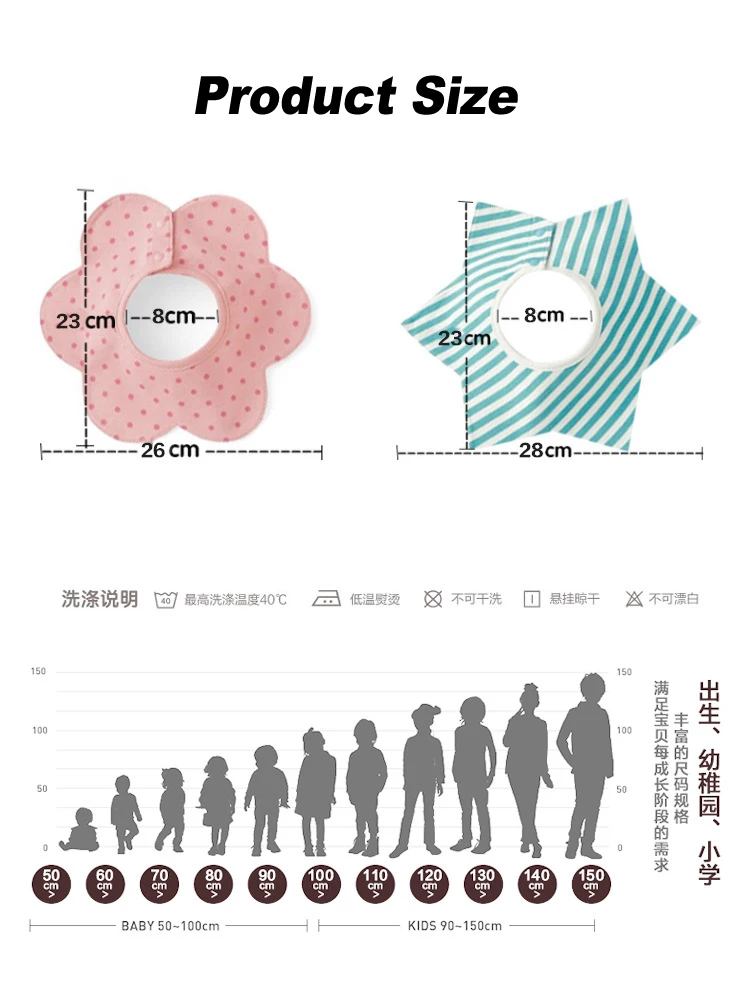 Цветок Стиль детские нагрудники для новорожденных младенцев бандана мягкий Круглый 360 градусов вращающийся для малышей 4 слойные, детские нагрудники нагрудник для кормления DS19
