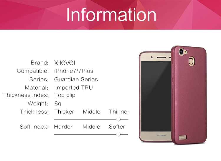 Guardian Soft TPU Full Covered Case for iPhone 7_ (30)