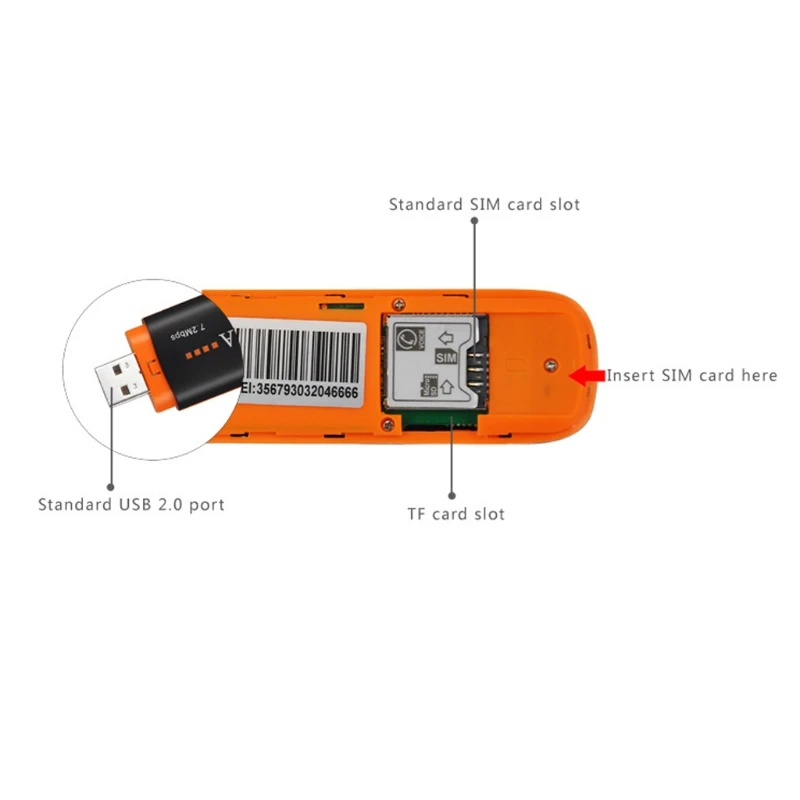 HSUPA USB палка sim-модем 7,2 Мбит/с 3G беспроводной сетевой адаптер с TF sim-картой