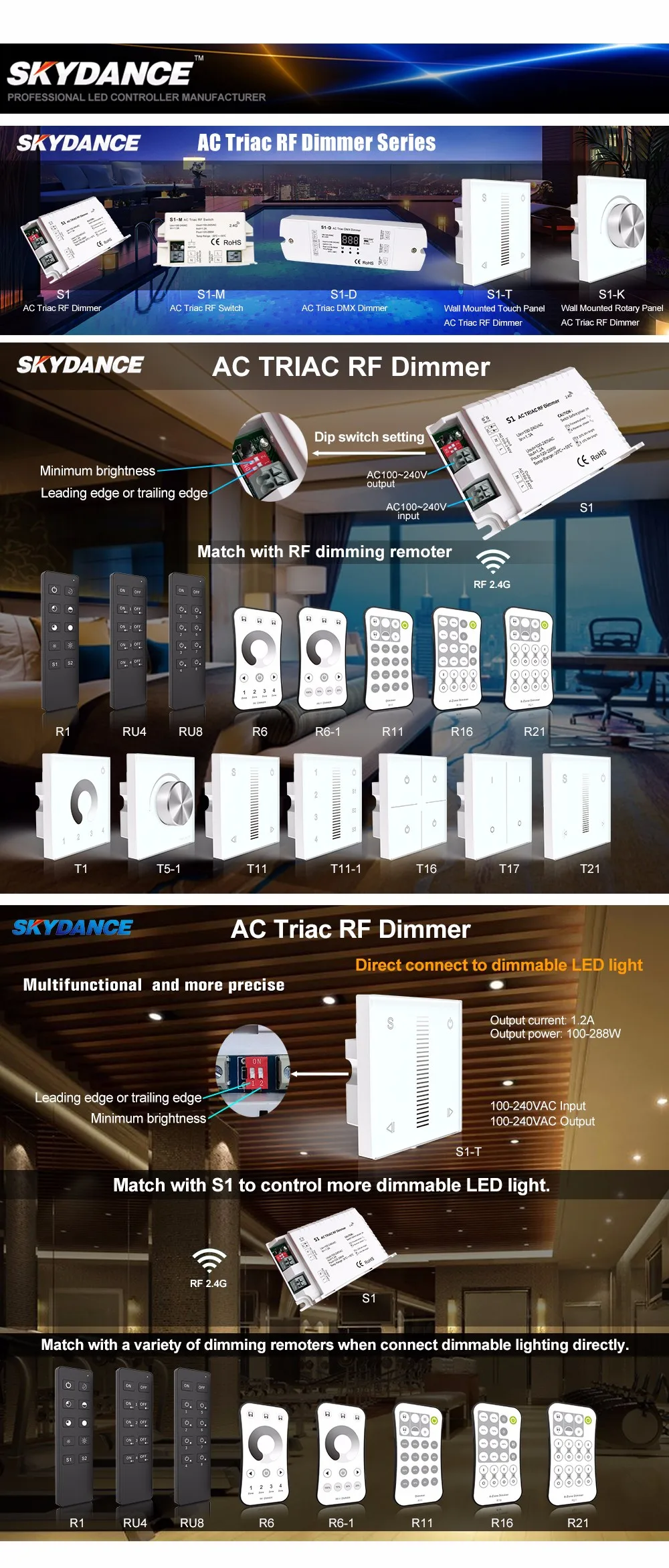 Светодиодный затемнитель DC 12-24 V 4A* 3CH 12A выход Led Одиночная полоса затемнения настенный RF беспроводной пульт дистанционного R6-1 светодиодный диммер T1-K