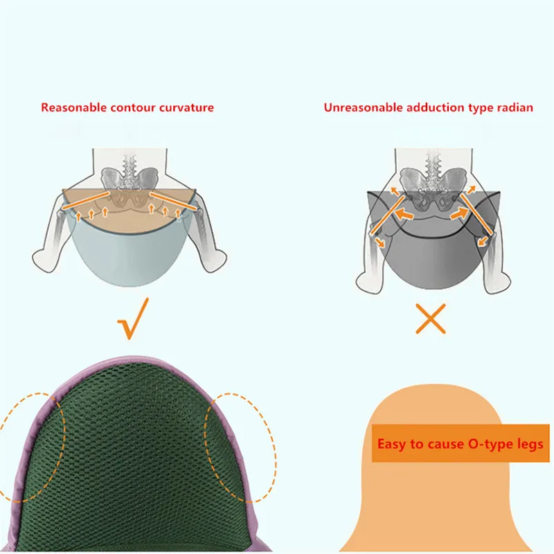 PUDCOCO Новый Сумка-переноска для младенцев Хипсит (пояс для ношения ребенка) ходунки Детские ремень дети младенческой держать HipSeat