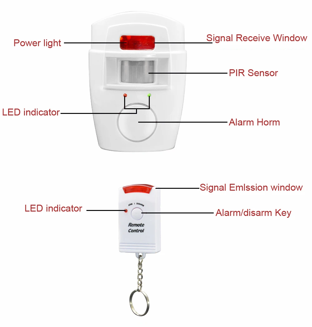 Защита безопасности независимый инфракрасный детектор движения беспроводной белый цвет инфракрасный луч дистанционное управление для домашняя сигнализация