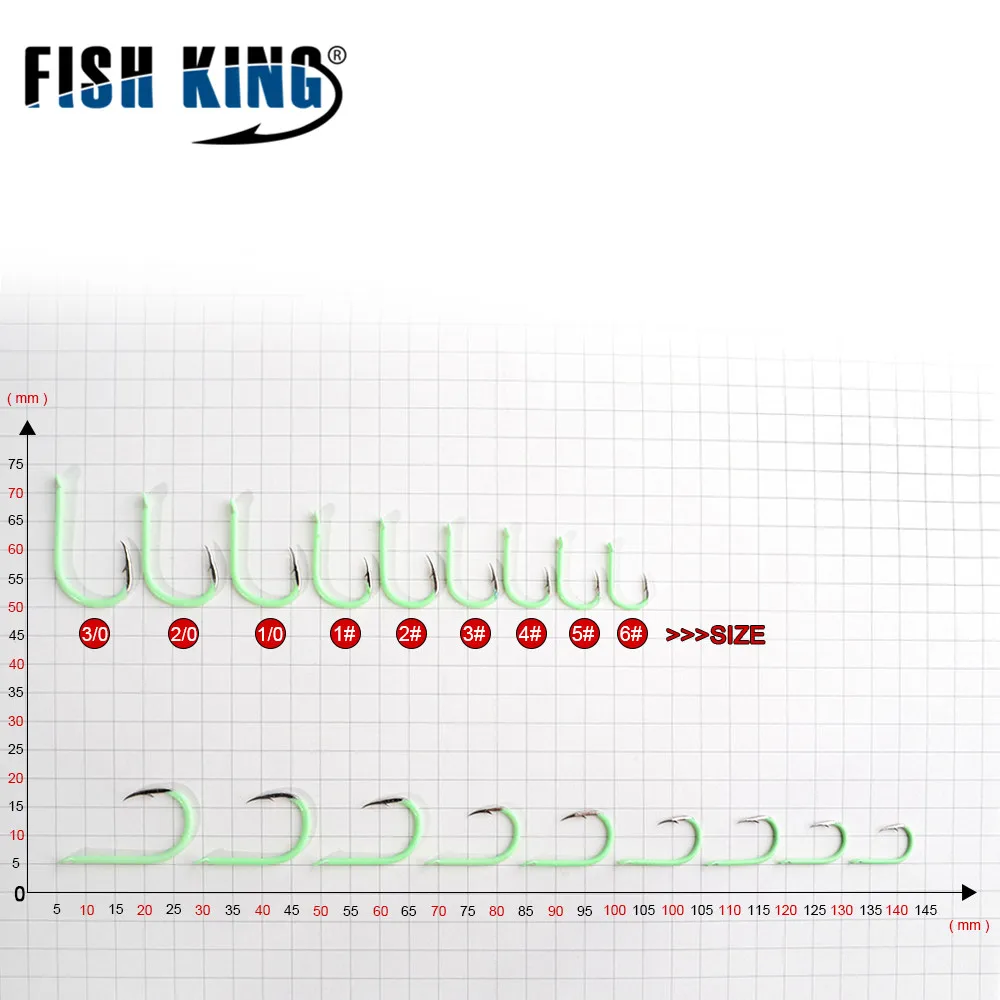FISH KING 5 мешков 3/0 # 6 острый зеленый рыболовный крючок из высокоуглеродистой стали