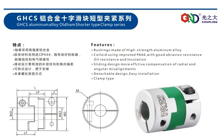 GHCS-1