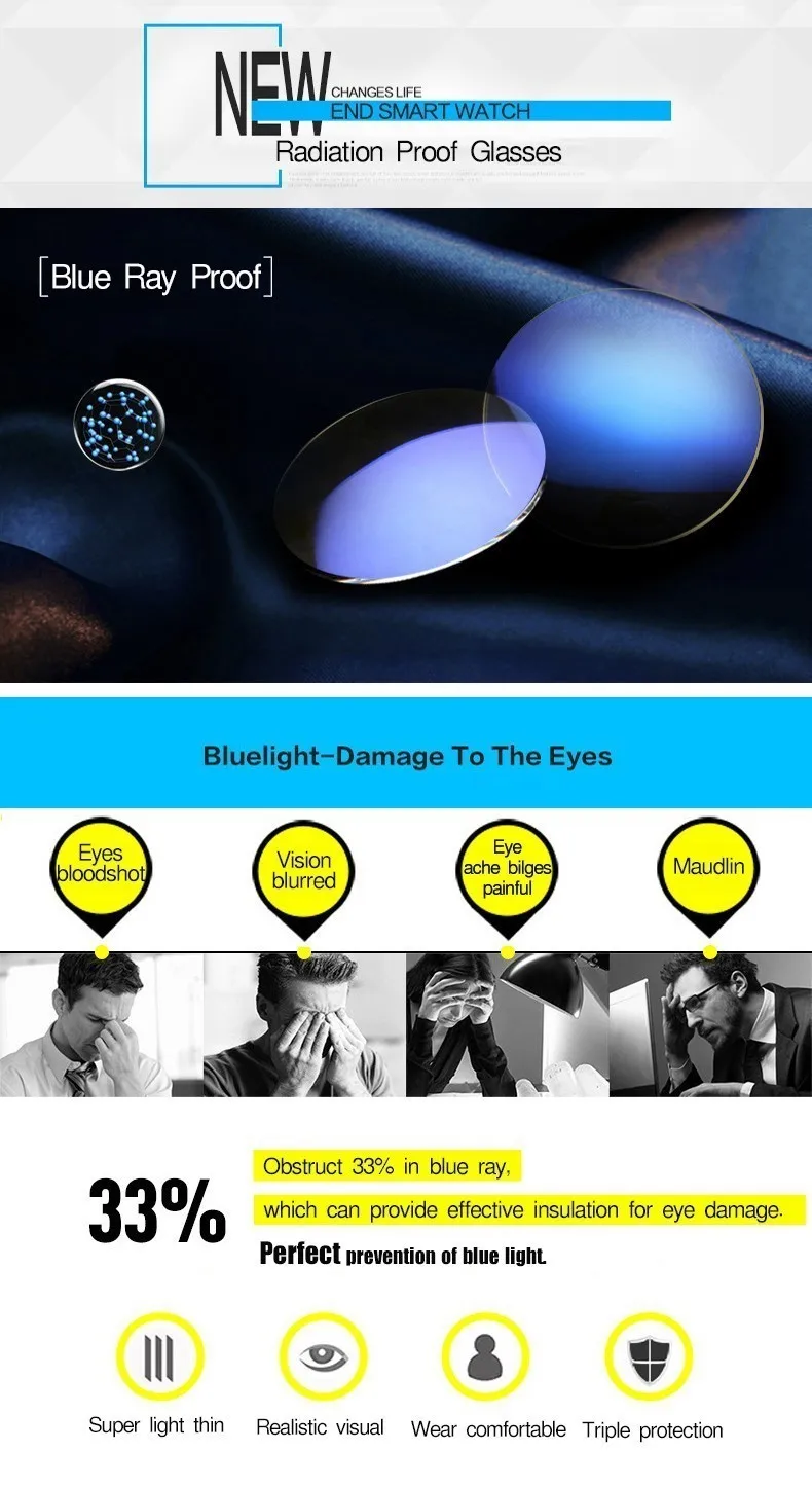 Brightzone, анти-Синие лучи, анти-напряжение глаз, прозрачные цифровые очки, игровые очки, работают быстрее, смотрите более остро, в живую лучше