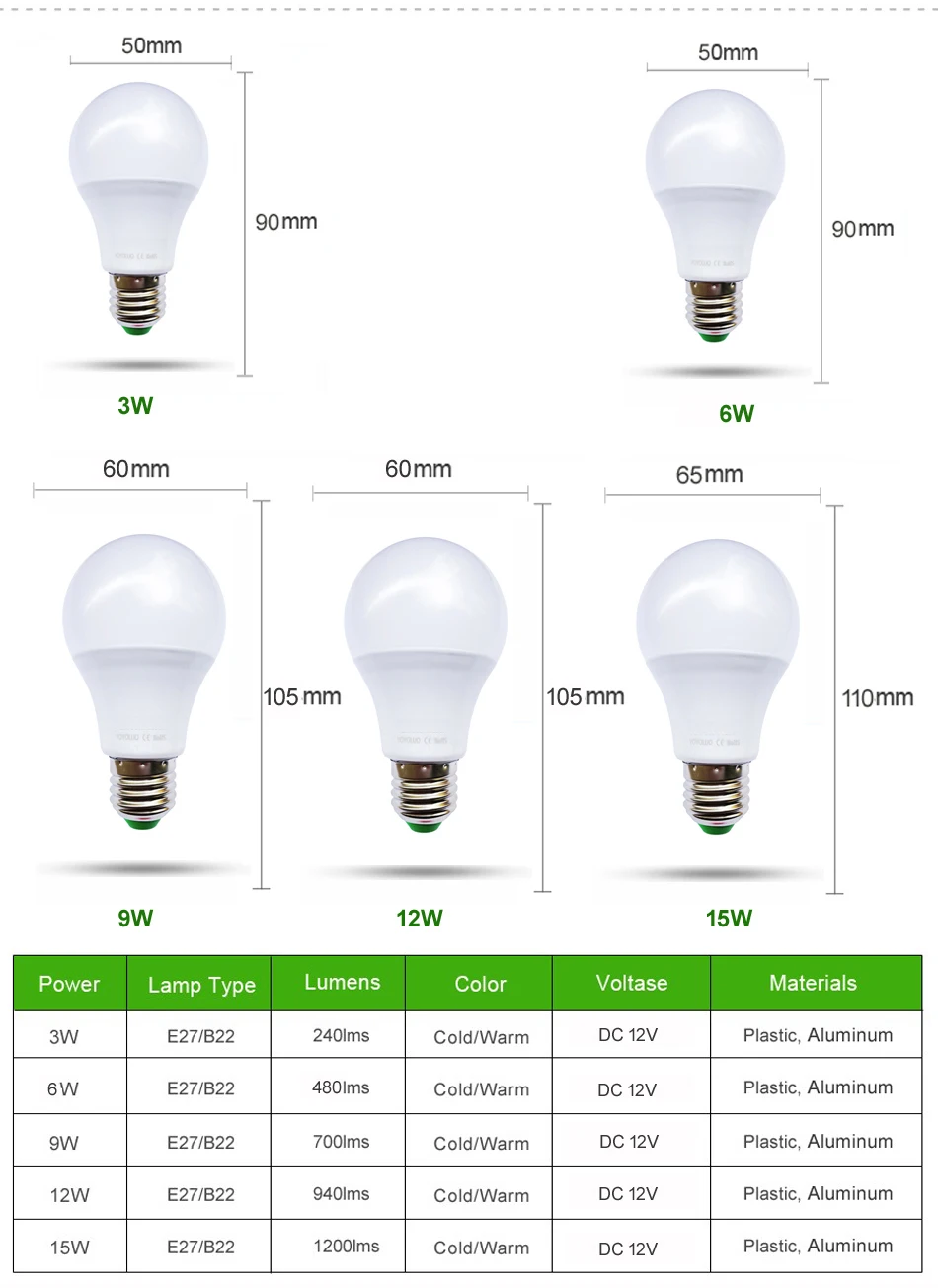Светодиодный светильник E27 12 В 3/6/9/12/15 Вт в пост. Тока светодиодный|e27 led bulb|led bulbled e27