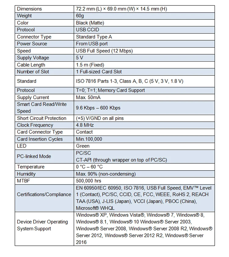 Черный ISO 7816 контакт USB мини Смарт Портативный IC EMV Картридер для чиповых карт ACR39U-U1