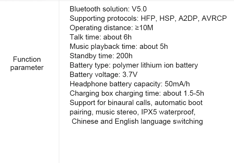 LYMOC TWS Bluetooth 5,0, беспроводные наушники, настоящая стереогарнитура, Мини наушники с сенсорным управлением, с зарядным устройством, двойной микрофон, громкая связь