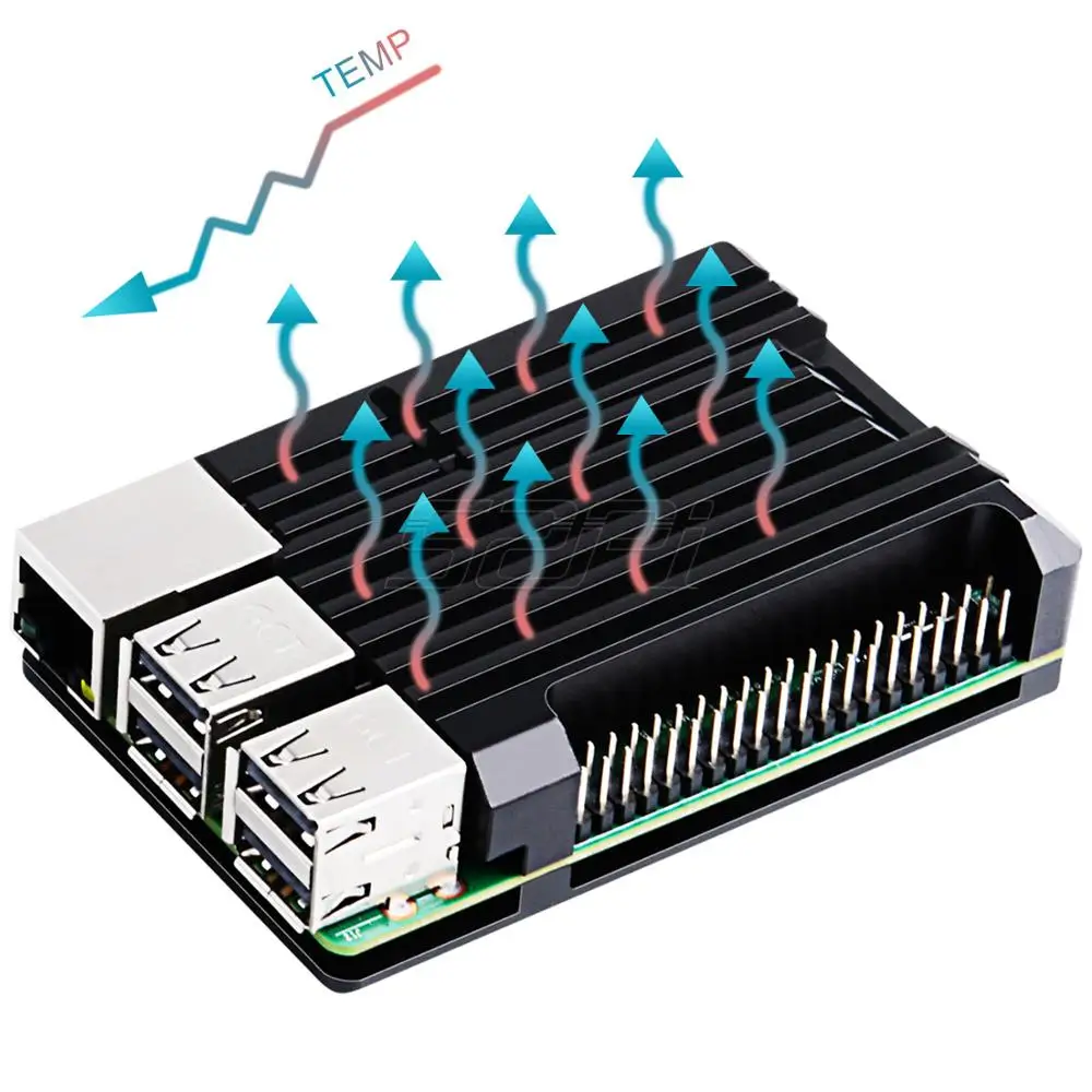 Чехол для Raspberry 52Pi алюминиевый сплав металлический корпус с двойным вентилятором