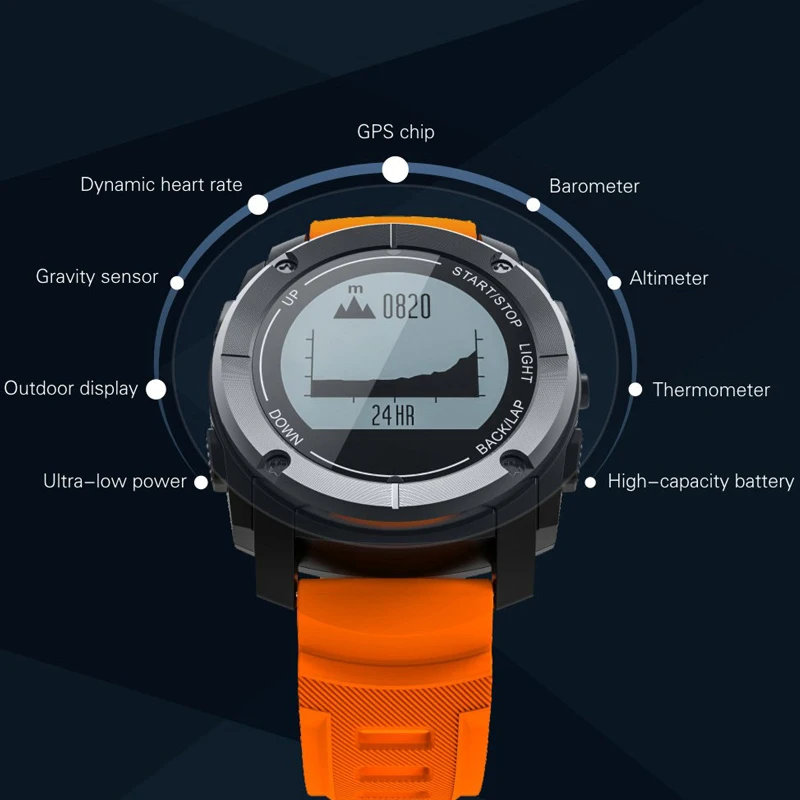 Greentiger GPS Outdoor S928 Smart Watch Heart Rate Monitor Smart Wristband Sport Smartwatch for Android IOS Phone