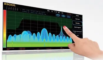 Analyzing_Specific_Signal
