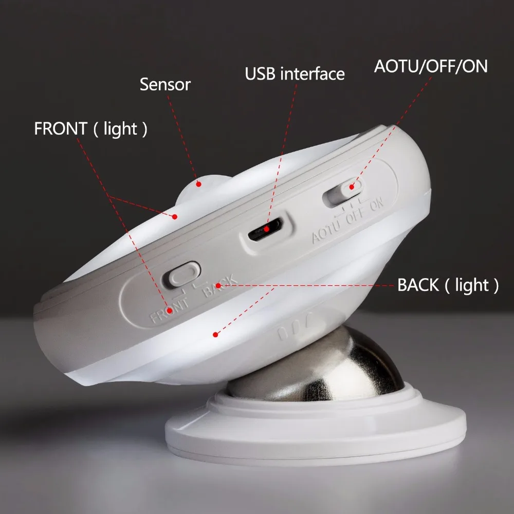Online Recargable de Movimiento Activado Sensor de Luz LED USB Luz de La Noche con Magnético, seguro para Los Niños, ideal para Interiores, armario, escaleras, B