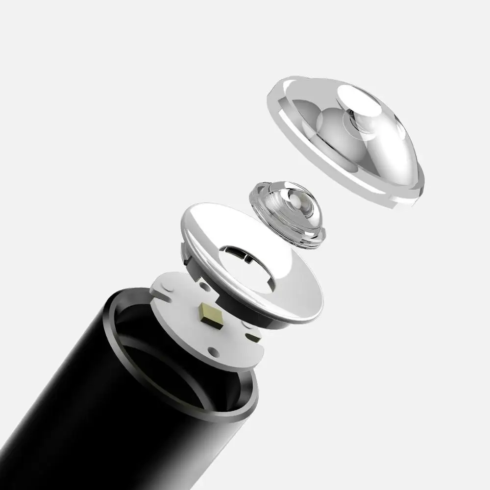 Xiaomi BEEbest Flash light 1000LM 5 моделей Масштабируемые многофункциональные Яркость Портативный IPX6 EDC с магнитным хвостом и велосипедным светом