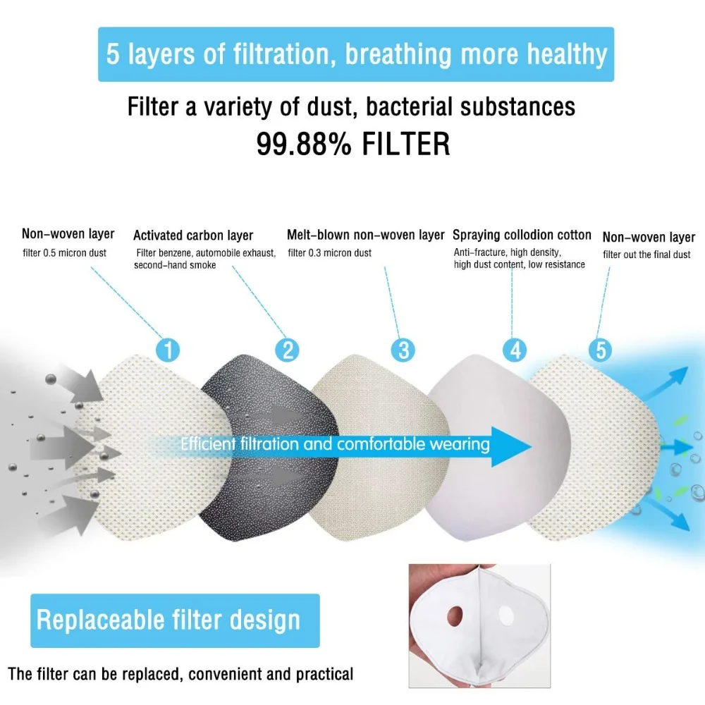 Пылезащитная маска против загрязнения PM2.5 маски для лица моющиеся и многоразовые пылезащитный респиратор защитная маска для бега на открытом воздухе, езды на велосипеде