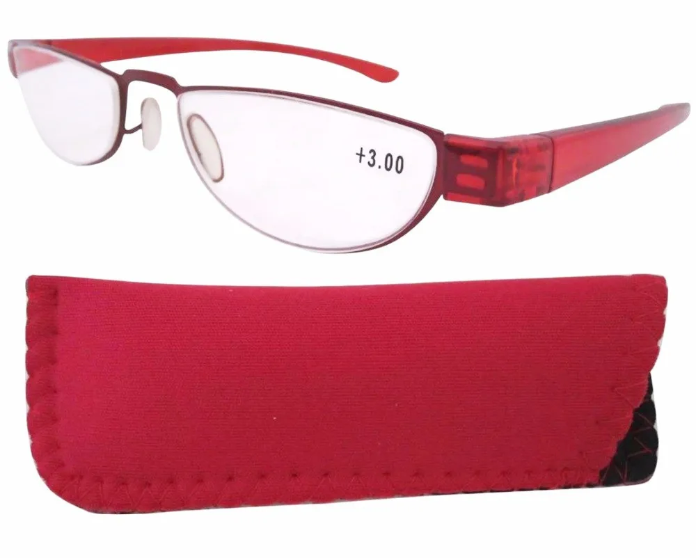 R11003 окуляр из нержавеющей стали оправа обода пластиковые руки женские очки для чтения+ 1,0/1,25/1,5/1,75/2,0/2,25/2,5/3,0/3,5/