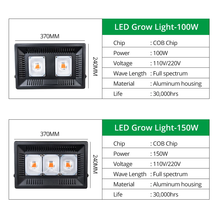 Full Spectrum LED Grow Light 30W 50W 100W 150W Floodlight Spotlight IP65 COB LED Diode Phyto Grow Lamp For Greenhouse Tent Plant