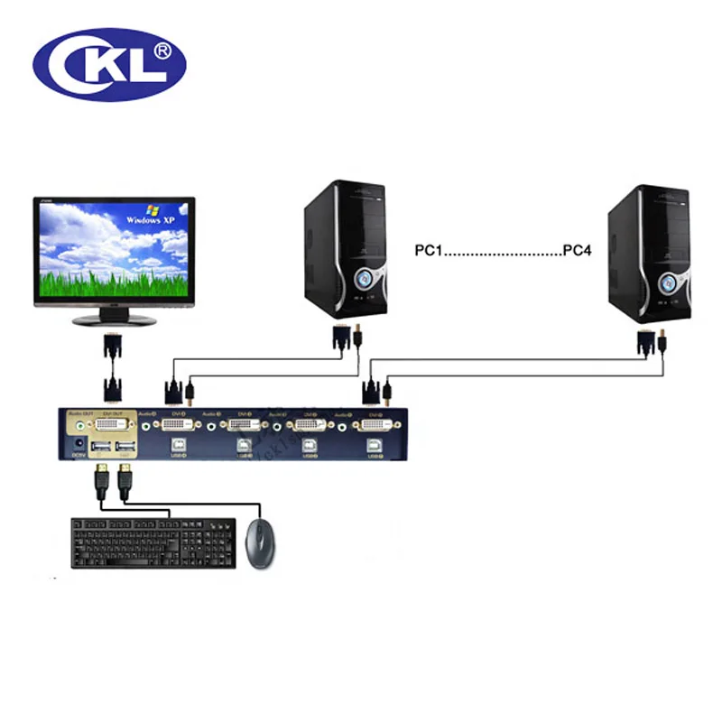 CKL-94D 4 порта USB DVI KVM переключатель с аудио и функцией автоматического сканирования металл