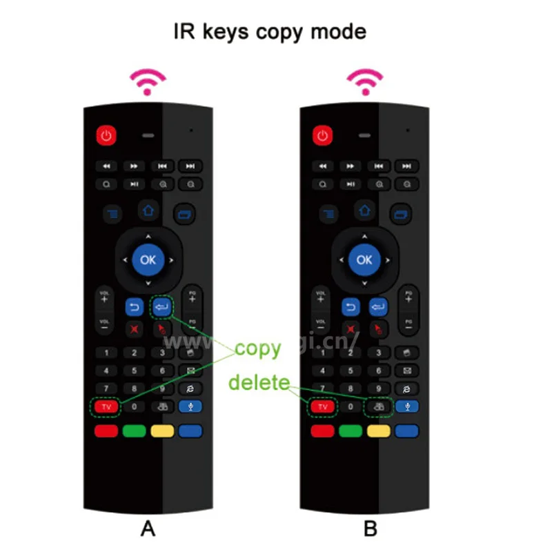 2 4G MX3 USB Беспроводная клавиатура 3в1 Air Fly Mouse GYRO Sensing Remote IR Learning с голосовым