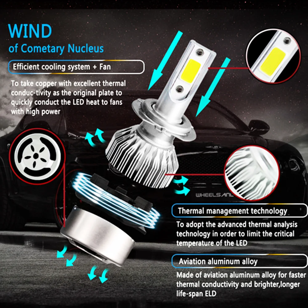 Светодиодные Автомобильные лампы VODOOL 2 шт. светодиодные H7 H4 H3 H1 9006 Auto S6 30 Вт 5000LM 8000LM