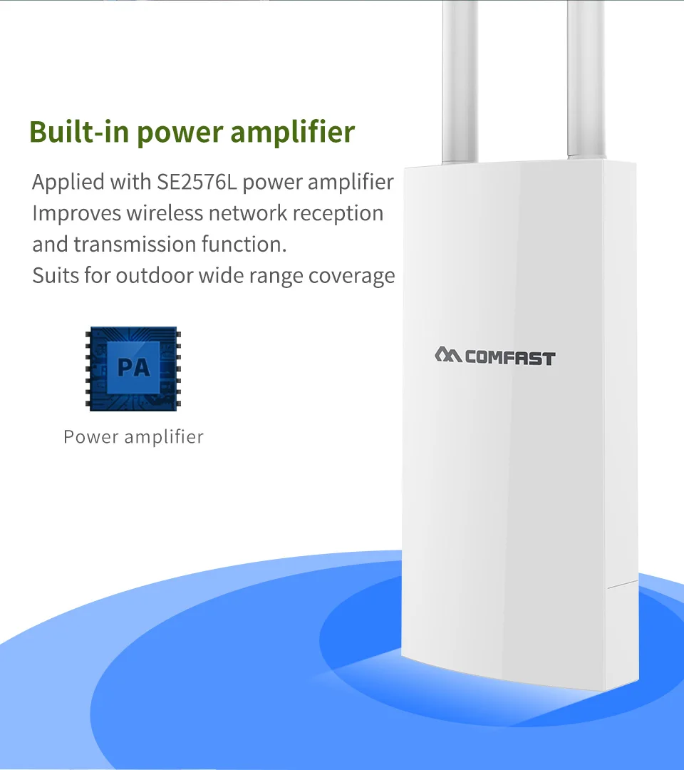 COMFAST наружный беспроводной роутер высокой мощности CPE 500 МВт 300 Мбит/с наружная AP двойная 5dBi антенна wifi Расширение сети мост CF-EW71