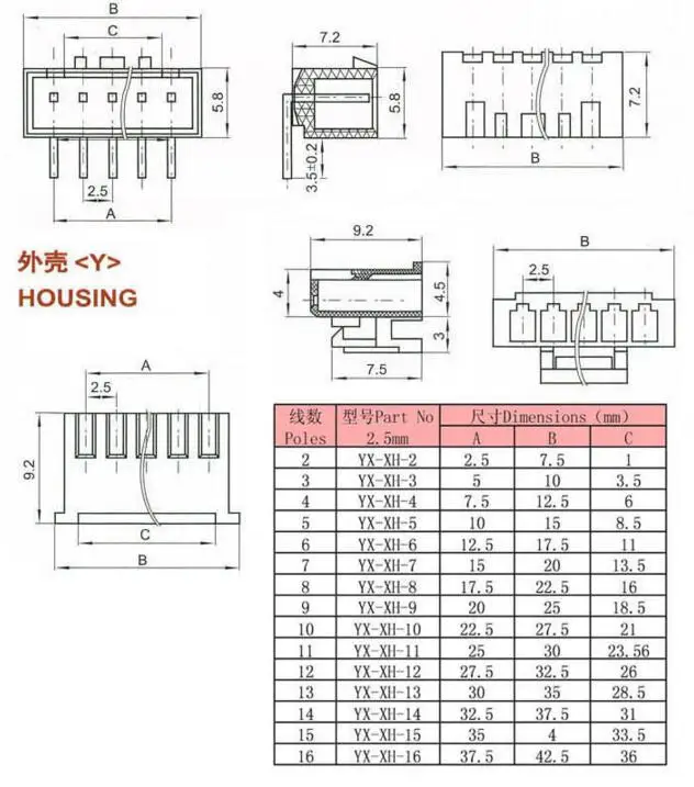 aeProduct.getSubject()