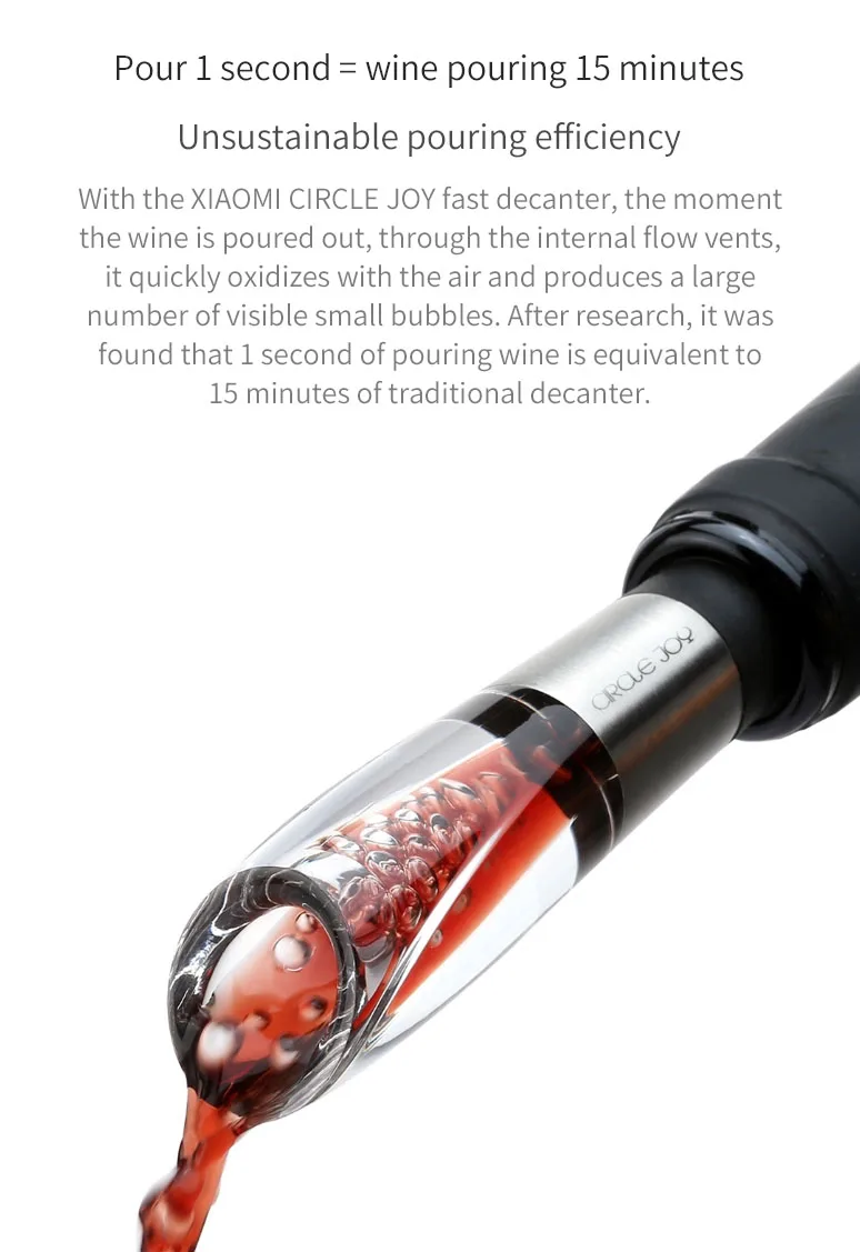 Xiaomi Circle Joy Stainless Steel Portable Fast DecanterWine Stopper  2 IN 1  Suit  Wine Vodka Mini Wake-up UtensilStopper (6)