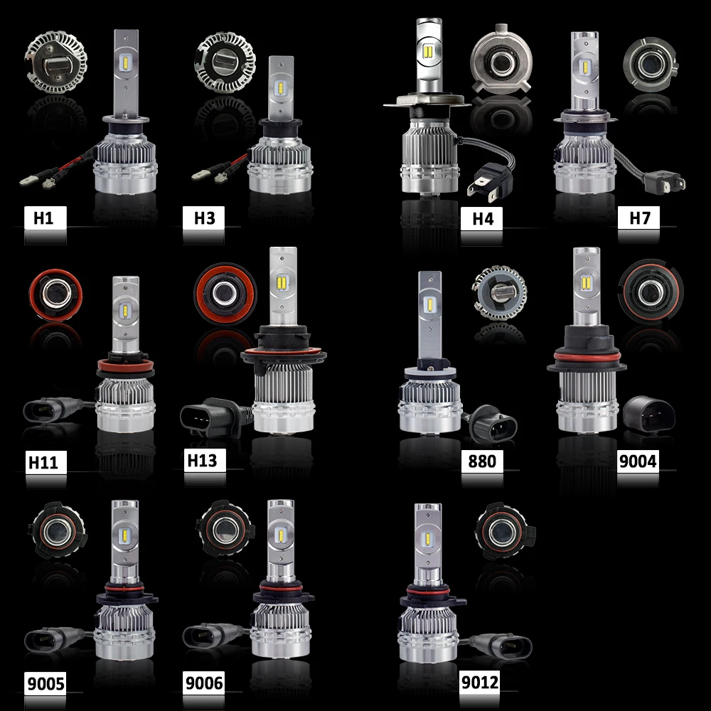 CNSUNNY светильник R6 H7 светодиодный светильник H11 H4 9005/HB3 9006/HB4 H1 турбо автомобилей головной светильник лампочка 12000LM авто фары 6000 К светильник аксессуар