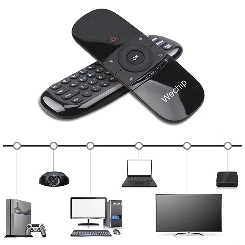 W1 дистанционная клавиатура беспроводная 2 4G Fly Air Mouse Rechargeble гироскоп мини пульт