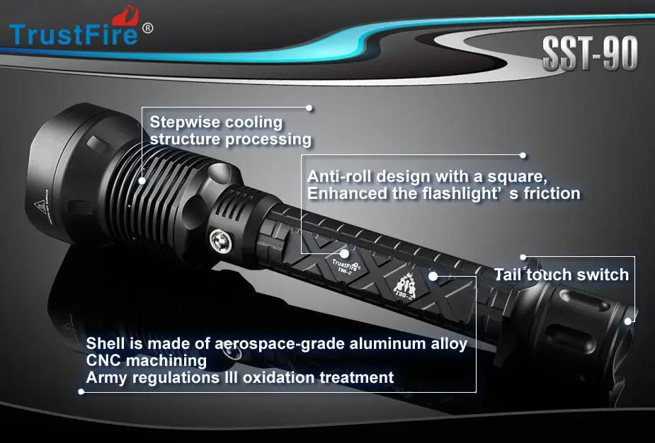 Новинка TrustFire T90-2 SST-90 N 2500 luninus 5-режимный фонарик 3x32650 или 3x26650 Батарея