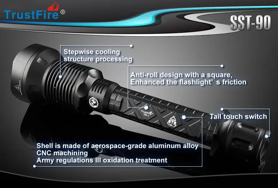 TrustFire T90-2 4