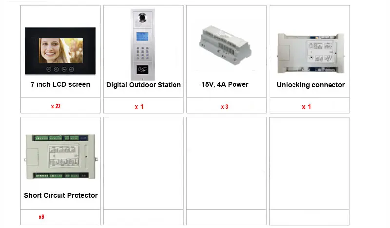 PL591-MR560-22unit-B2